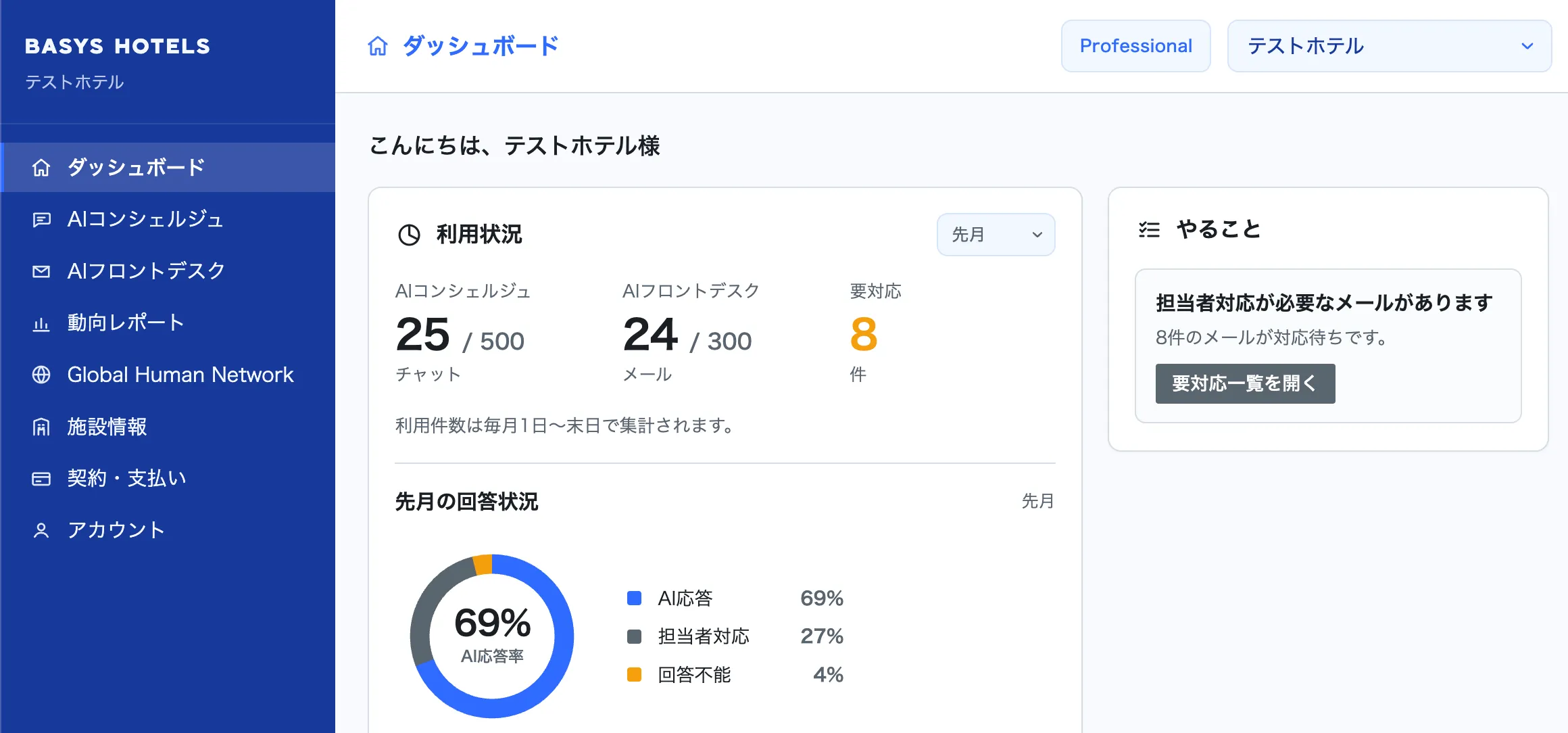 BASYS HOTELS顧客ポータル画面